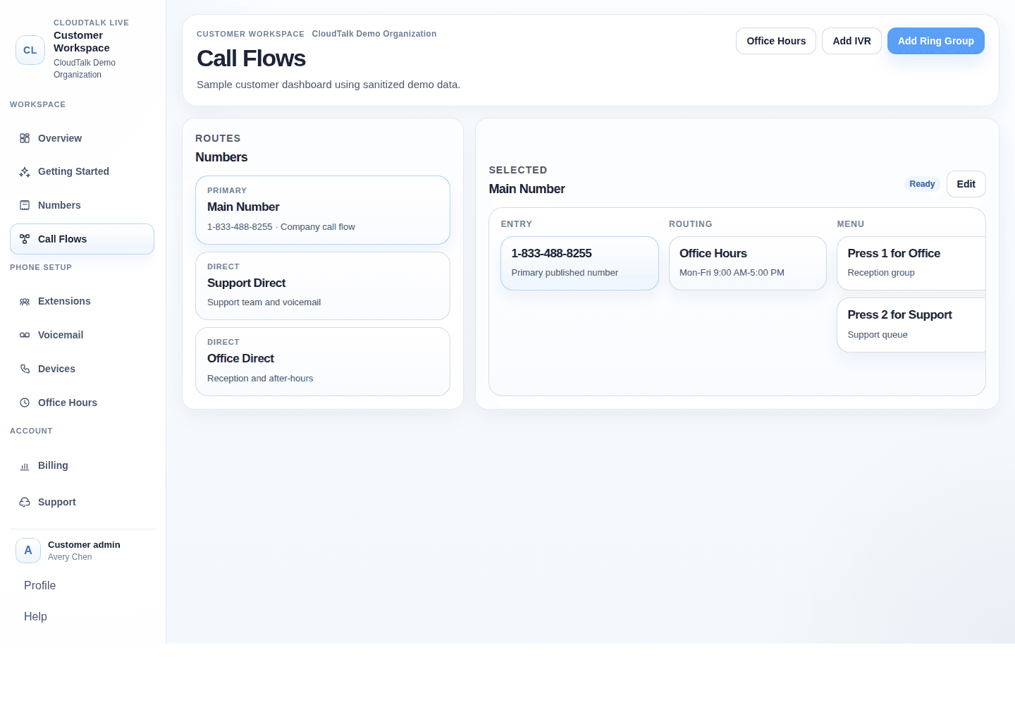 CloudTalk Live call flows dashboard screenshot