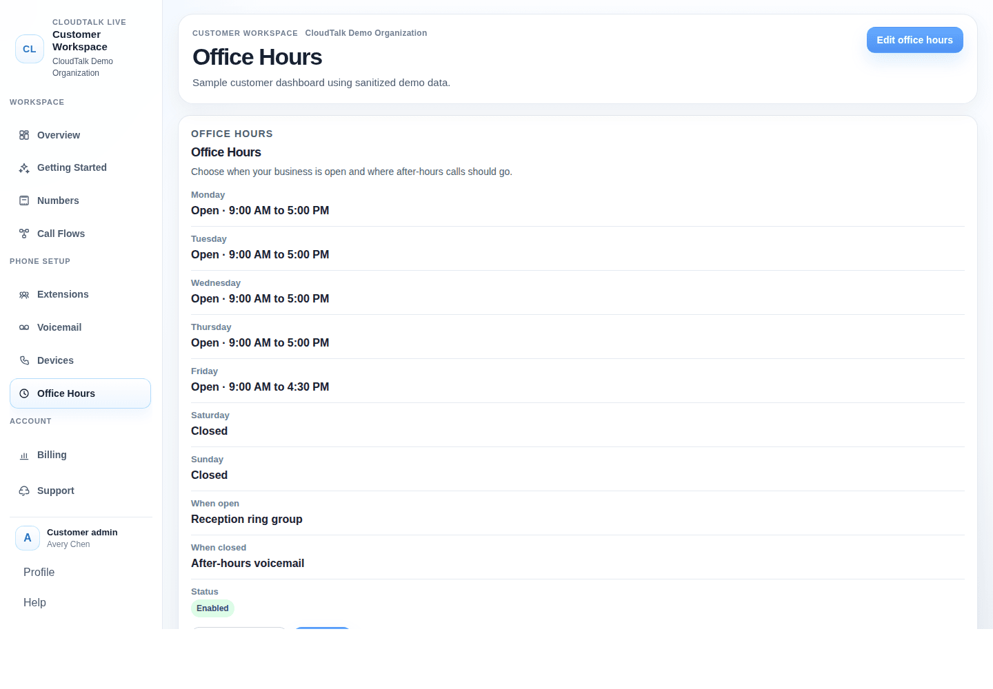 CloudTalk Live office hours dashboard screenshot