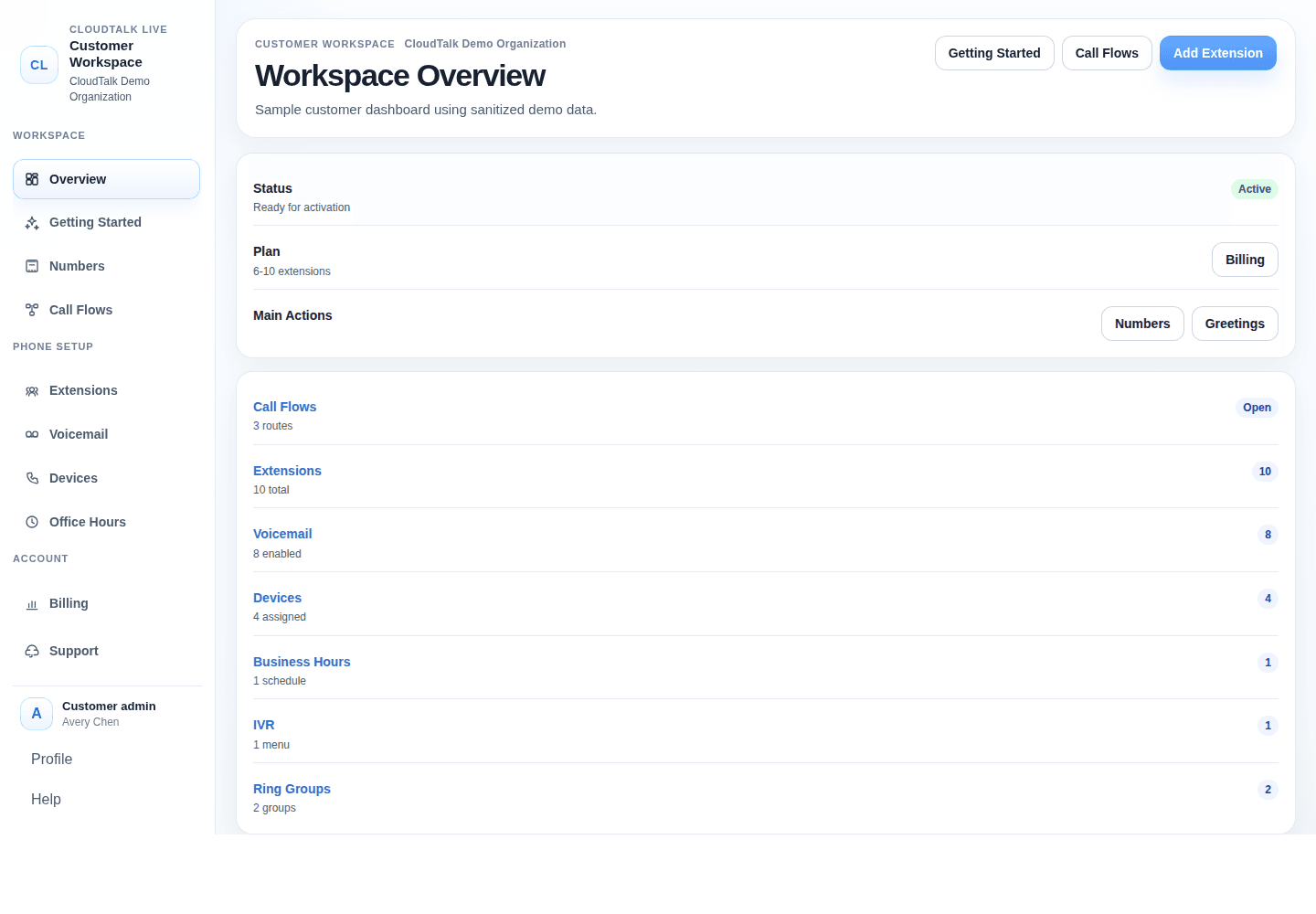 CloudTalk Live dashboard overview screenshot